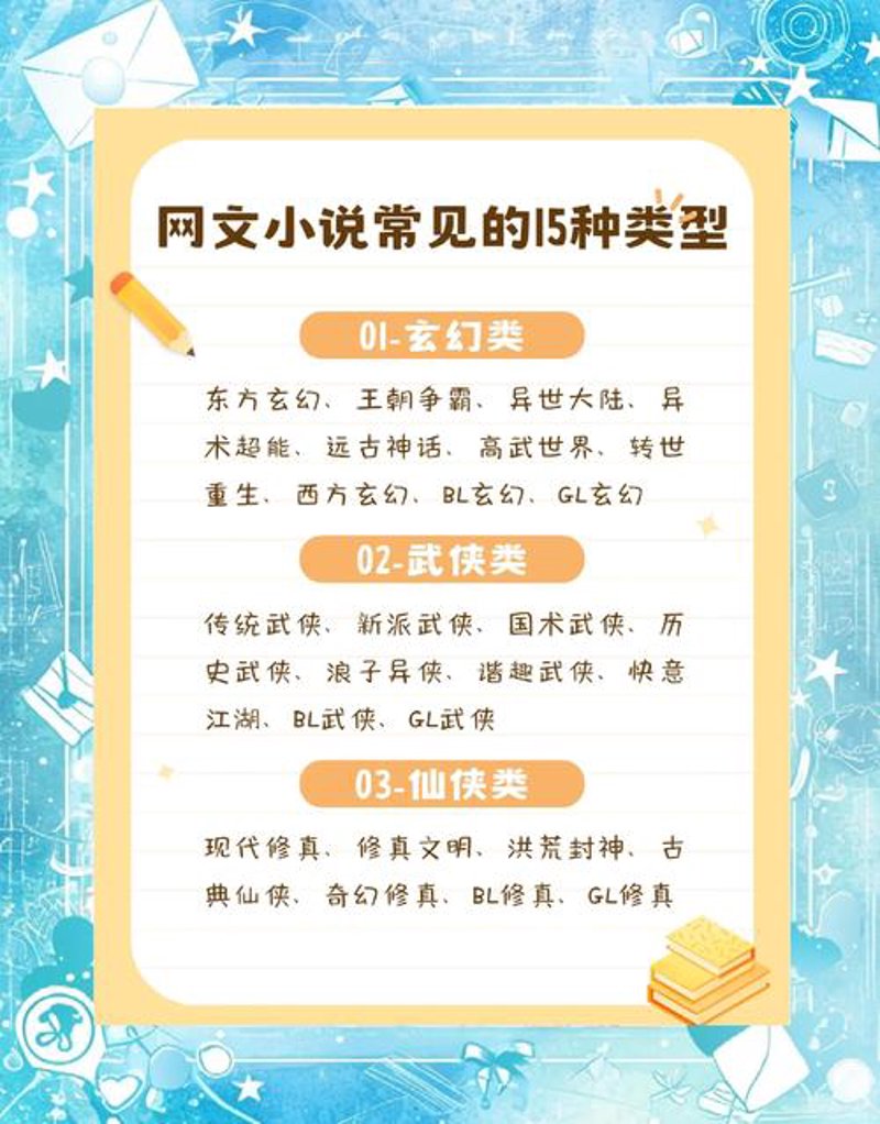 如何挑选适合自己的网络小说